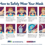 How to Safely Wear Your Mask